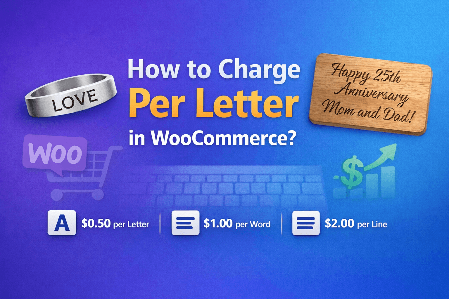 How to Charge Per Letter in WooCommerce?