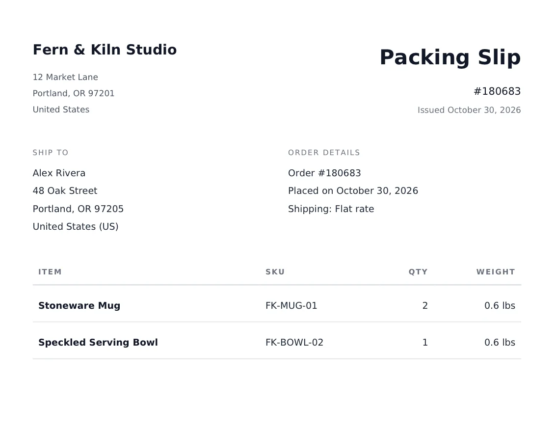A packing slip for a demo order: Ship to address, order number, Placed on date and Flat rate shipping, then two items with SKU, quantity and weight, and no prices