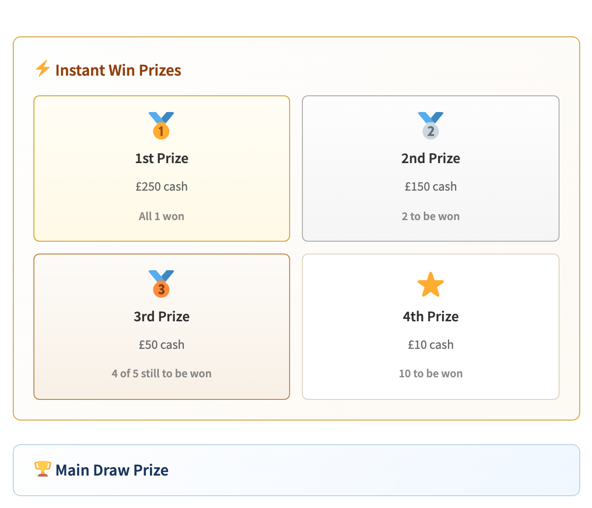 Product page tier cards with prizes still to be won